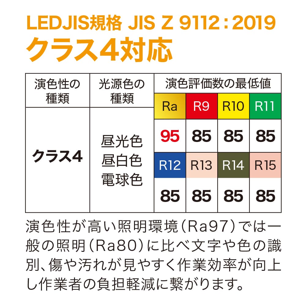 ECL-HIL400N-HK110-L3A
