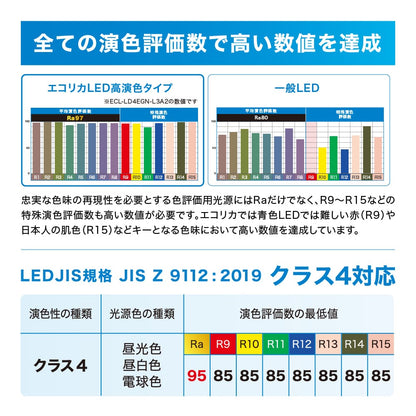 ECL-LD4EGD-L3A2