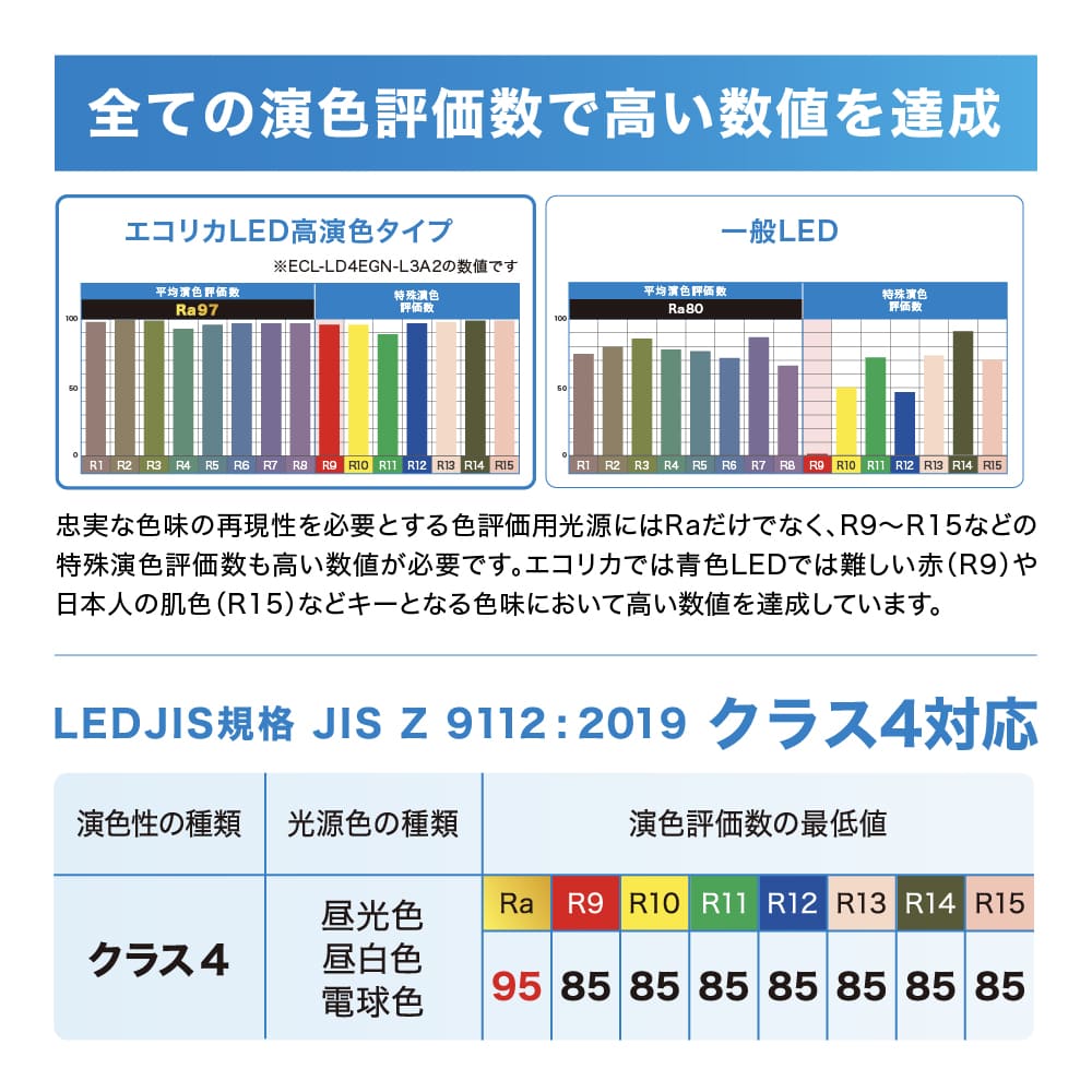 ECL-LD2EGN-L3A2