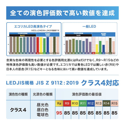 ECL-LD2EGN-L3A2