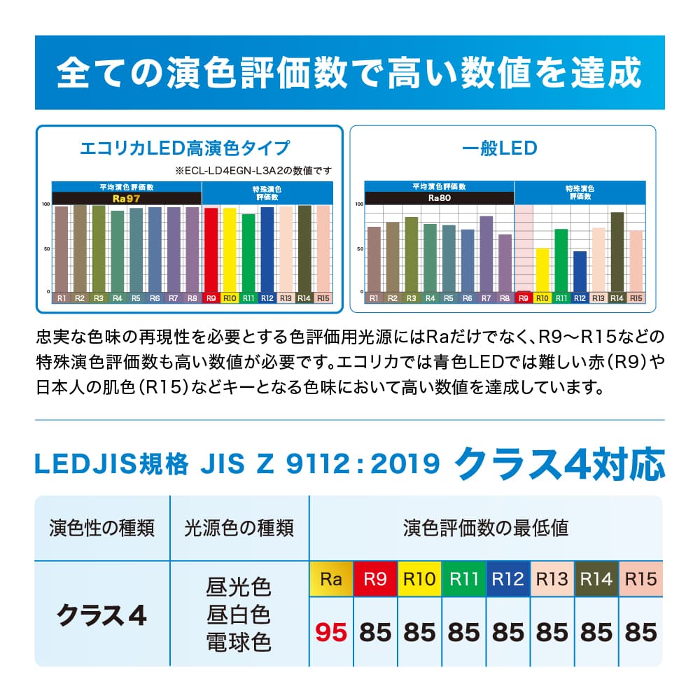 ECL-LD2EGD-L3A2