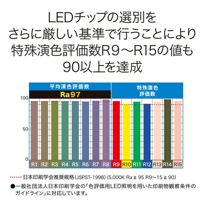 ECL-LD4EGN-L3ANN2