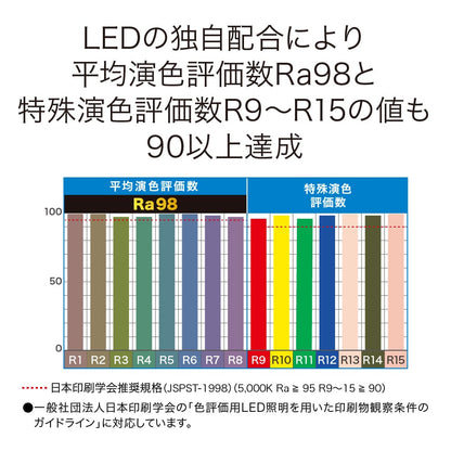 ECL-LD4EGN-L3ASS
