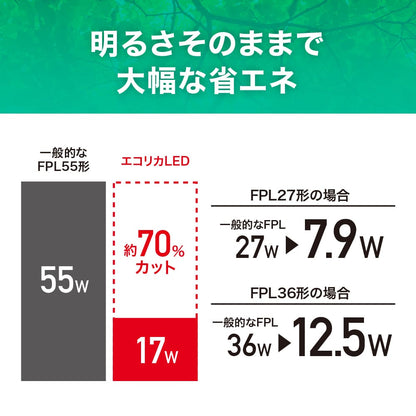 ECL-FPL55FL