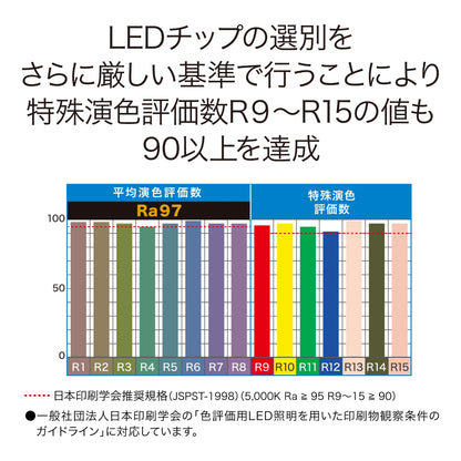 ECL-WL250N-L3ANN