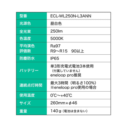 ECL-WL250N-L3ANN